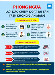 Cô gái chuyển 3 tỷ đồng: Phát hiện lừa đảo bất ngờ nhờ cảnh giác ngân hàng